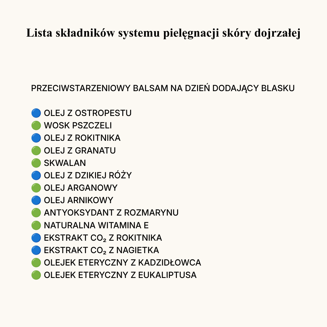 Kompletny system dla dojrzałej skóry kobiet