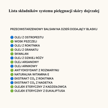 Kompletny system dla dojrzałej skóry kobiet