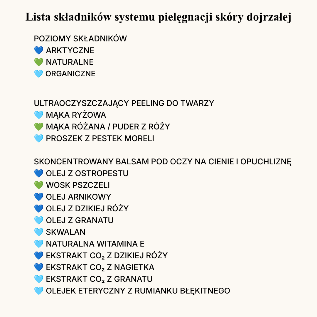 Kompletny system dla dojrzałej skóry kobiet