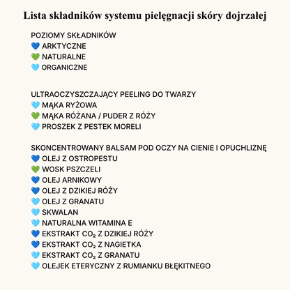 Kompletny system dla dojrzałej skóry kobiet